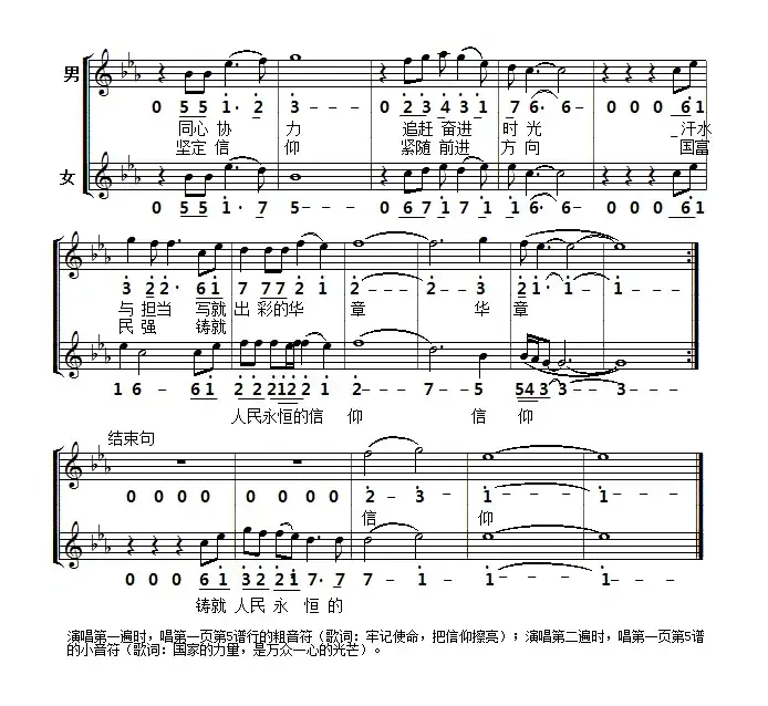 信仰（杨文国词 孟文豪曲、线简谱对照版）