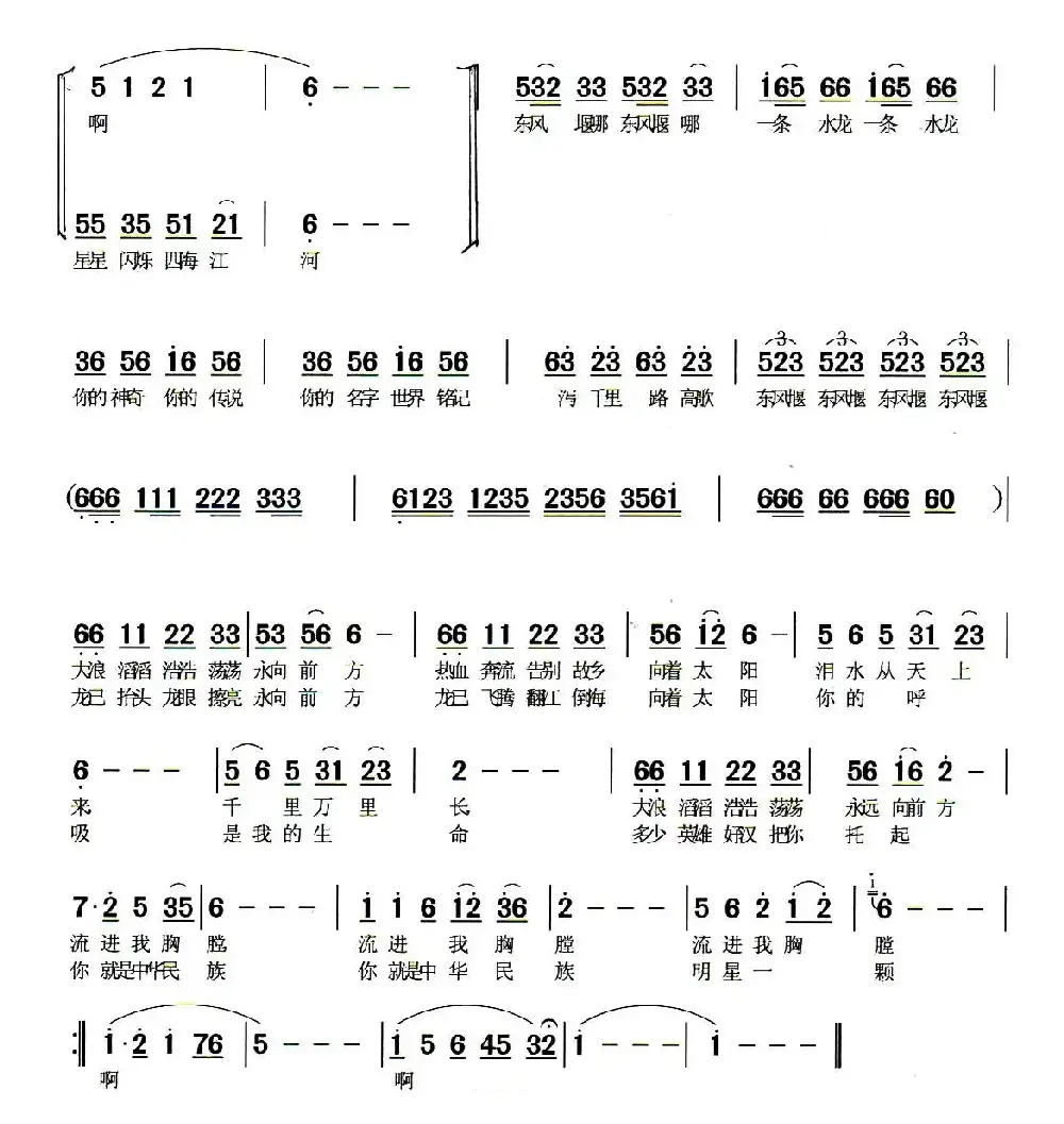 天府之国东风堰