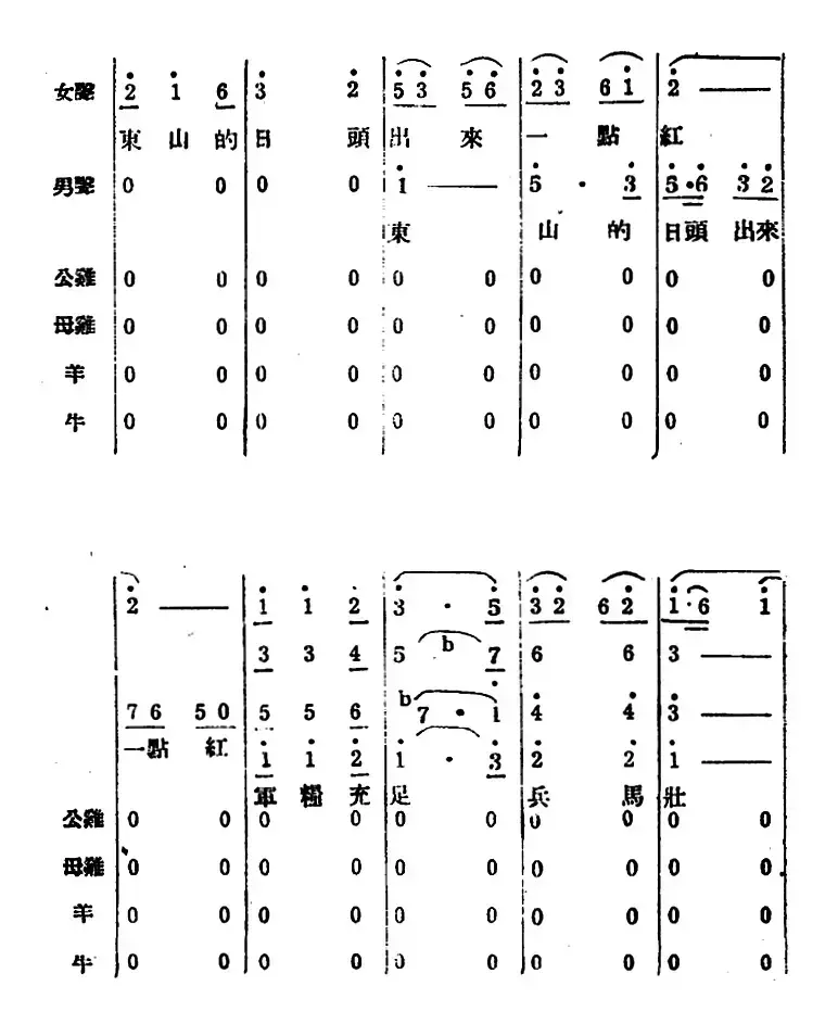 生产大合唱（完整本）