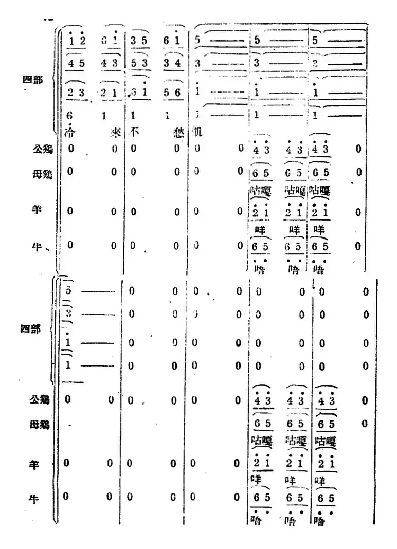 生产大合唱（完整本）