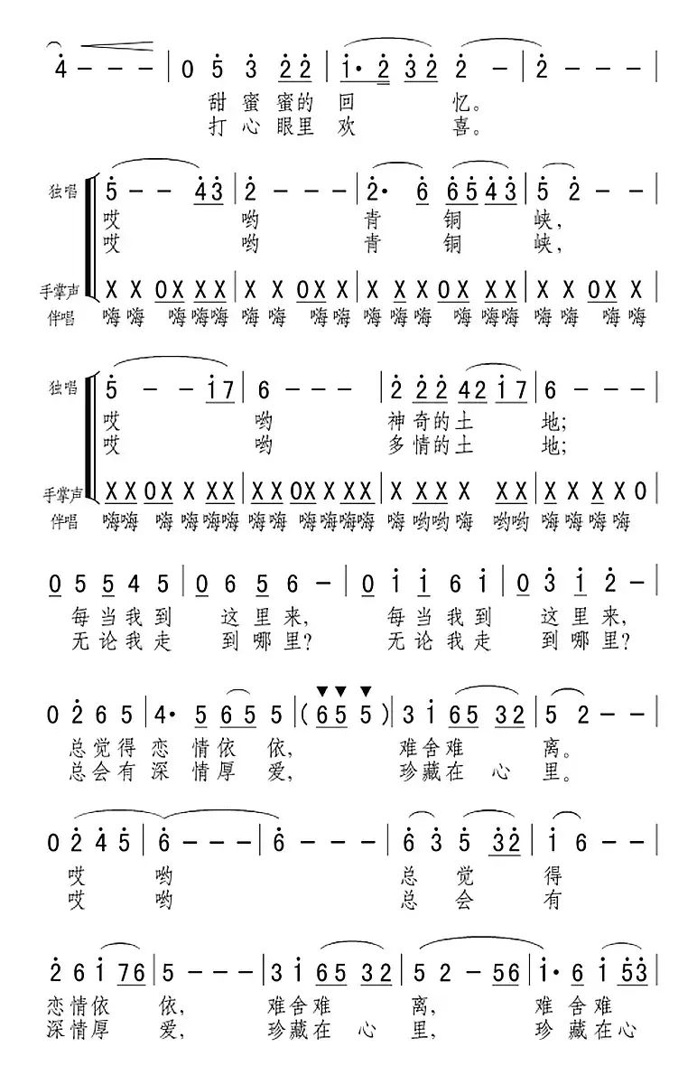 青铜峡，神奇的土地（音乐电视片《宁夏好风光》插曲）