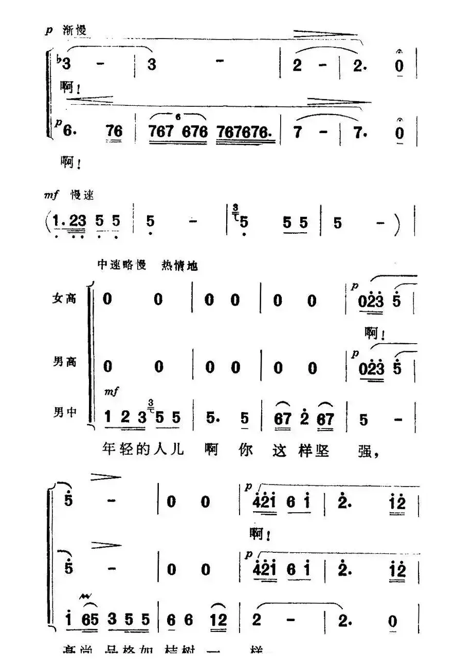 桔颂（歌剧《屈原》选曲）