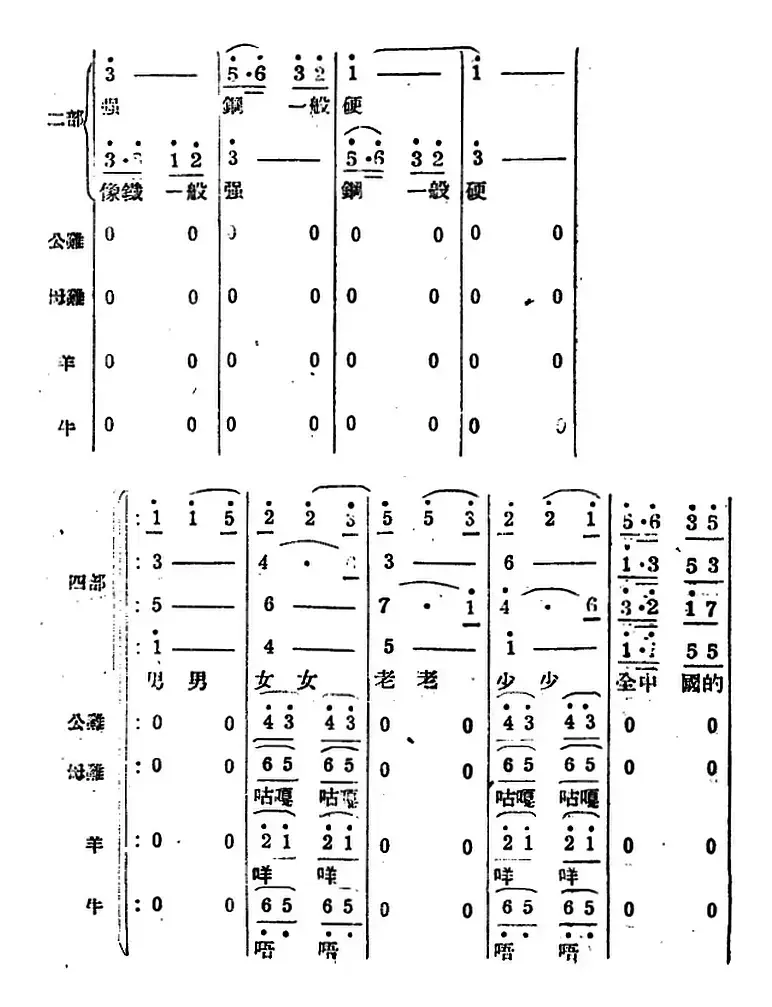 生产大合唱（完整本）