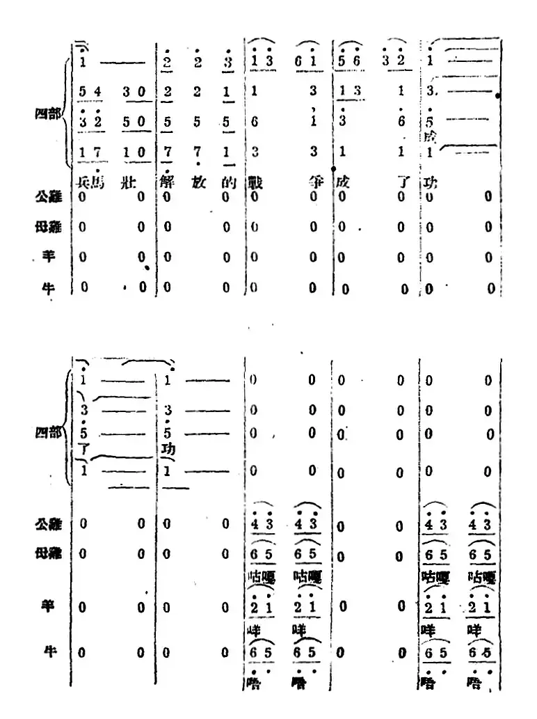 生产大合唱（完整本）