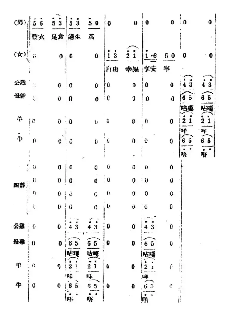 生产大合唱（完整本）