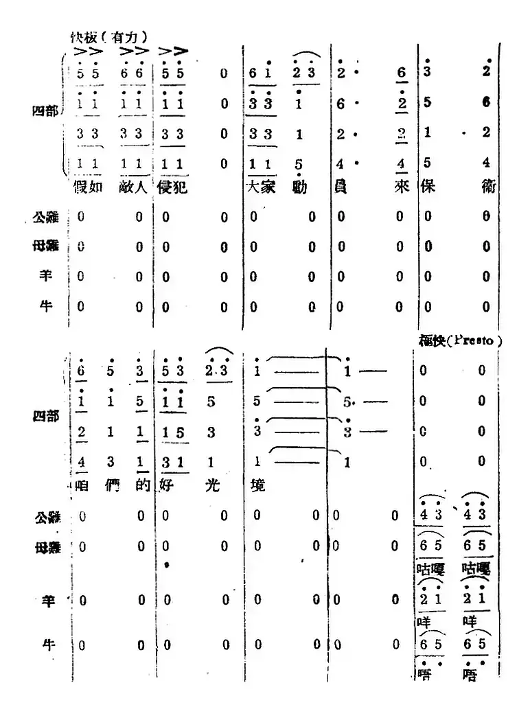 生产大合唱（完整本）