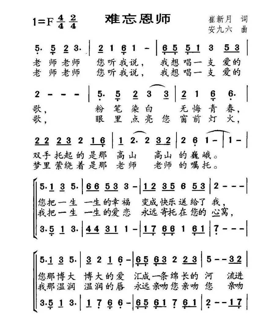 难忘恩师（崔新月词 安九六曲、合唱）