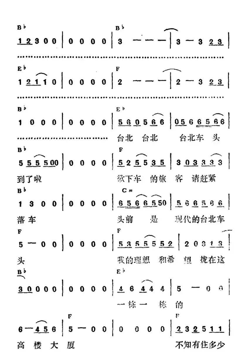 向前走（林强 词曲）