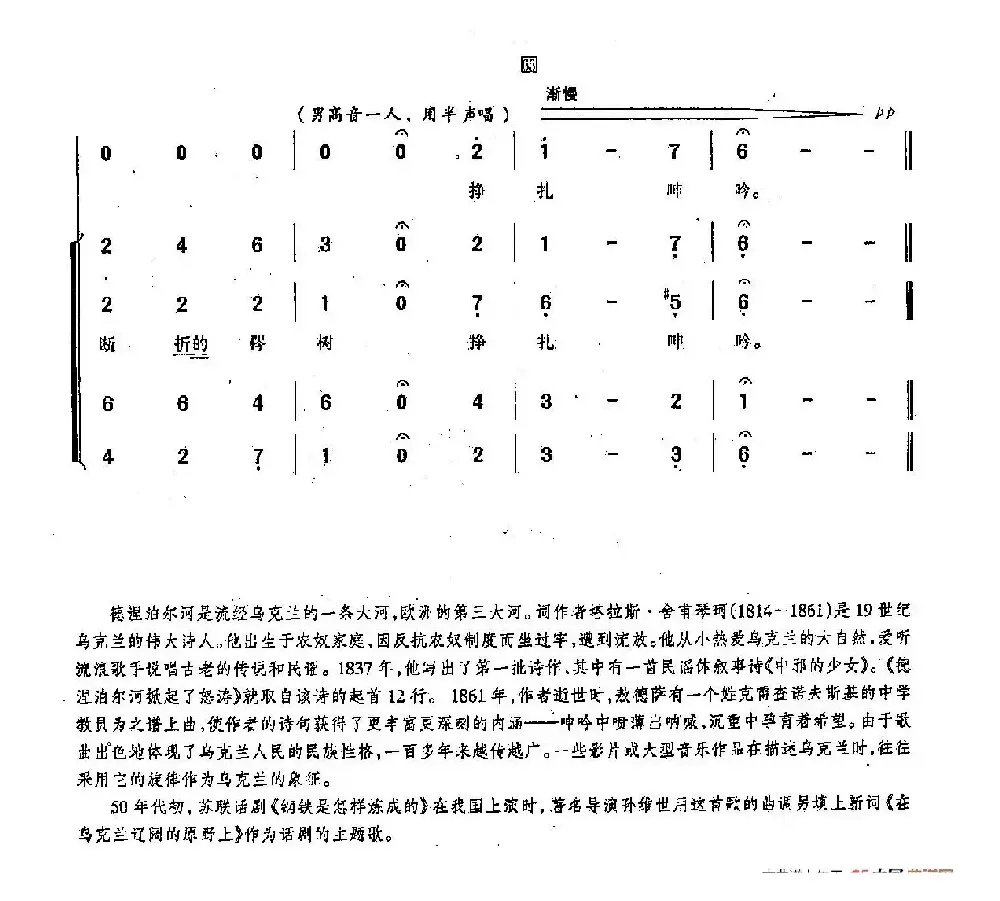 ​[俄]135德涅泊尔河掀起怒涛（合唱）