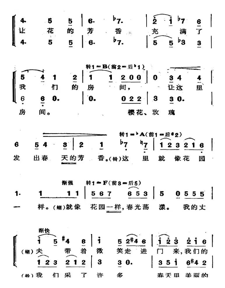 歌剧《蝴蝶夫人》选曲：花儿二重唱