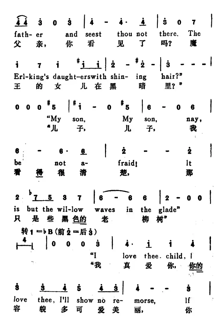 [奥]魔王（The Erl-King）（汉英文对照）