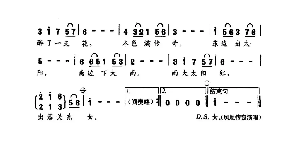 关东女（电视剧《王大花的革命生涯》片头曲）