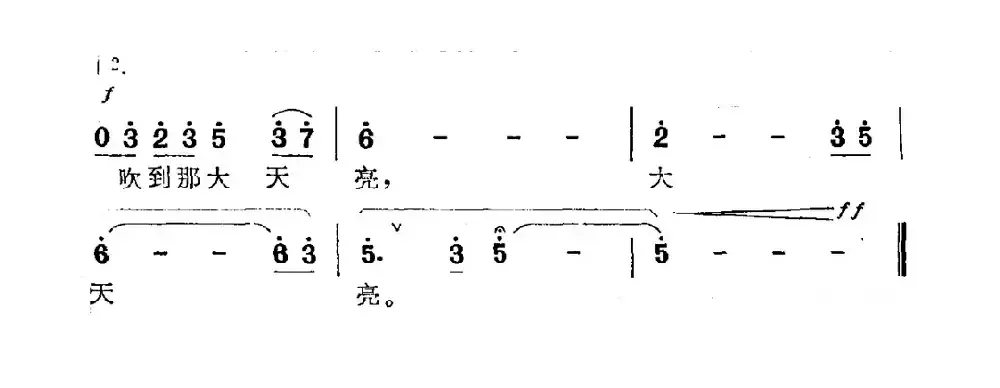 黄河唢呐（赵越词 洪飞 夏平曲）