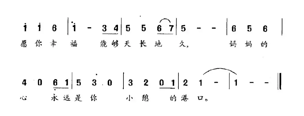 妈妈的心（电视剧《心灵的瞳孔》主题曲）