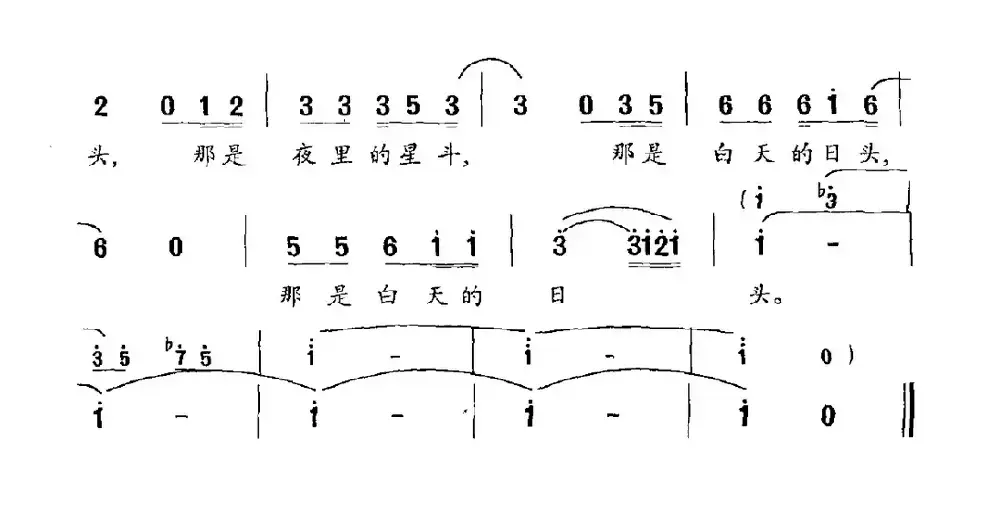 妈妈的手（王洪词 李云涛曲）