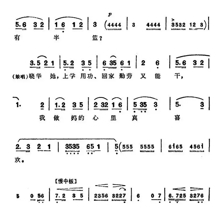 越剧《半篮花生》全剧主旋律乐谱：细研究，细分析，调查一番（P14-17）