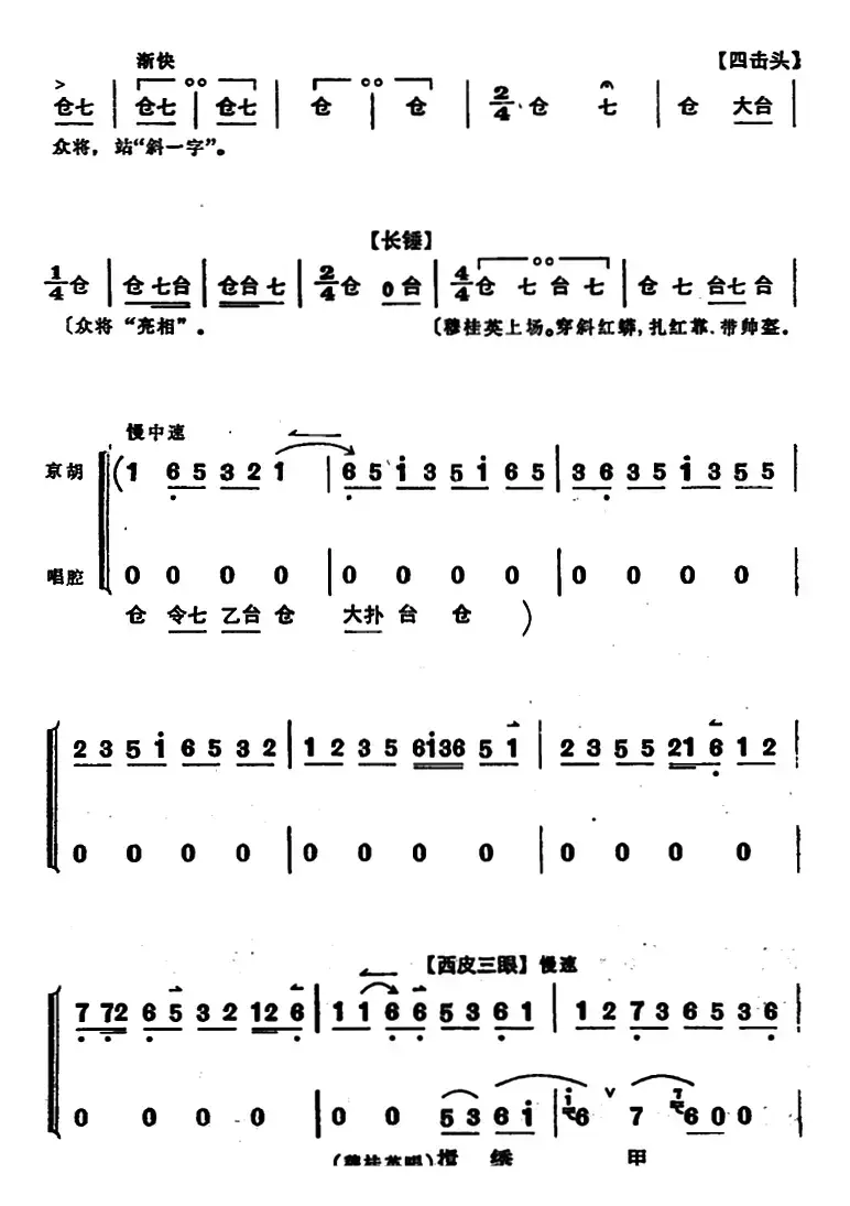 穆桂英挂帅 （第八场 发兵）