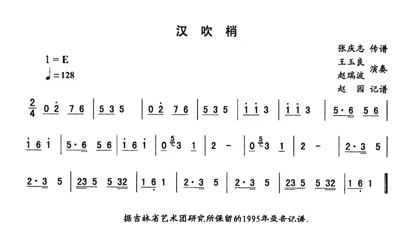 汉吹梢—东北秧歌曲牌（二人转伴奏谱）