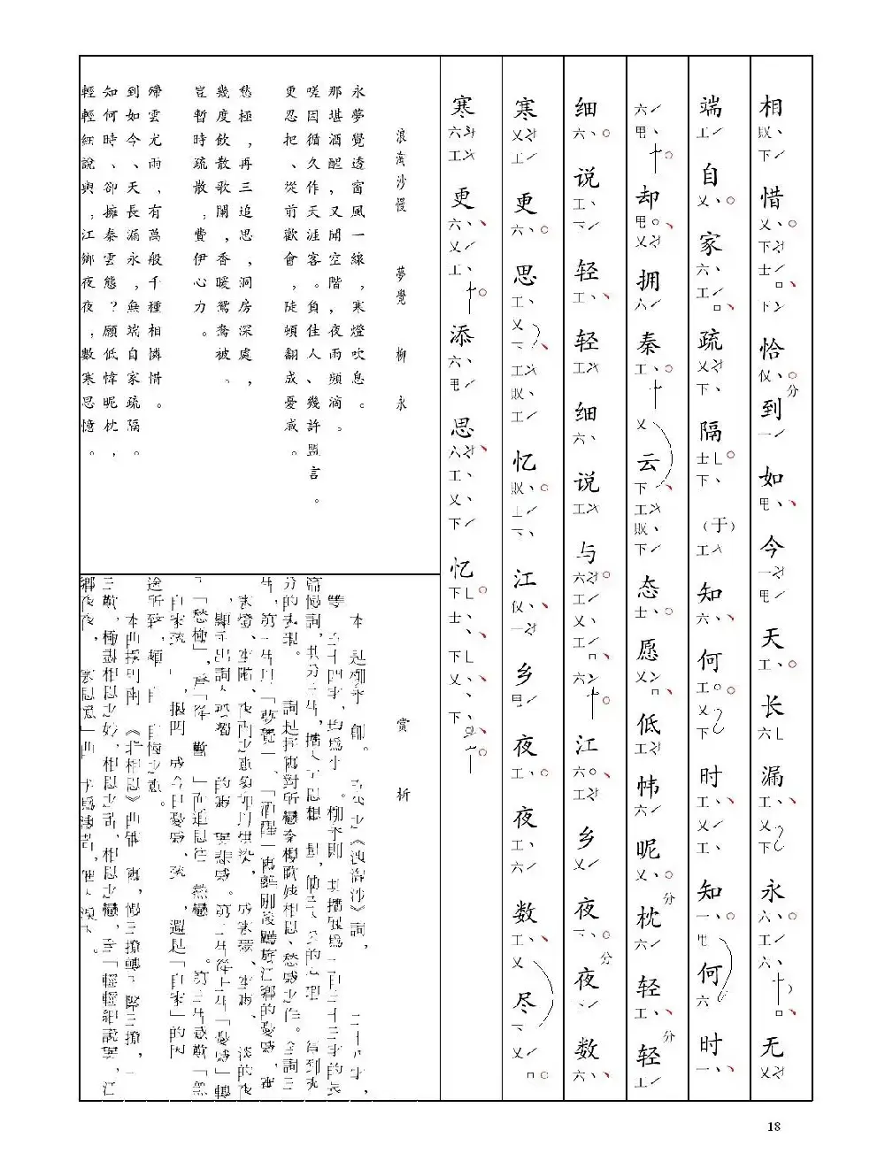 [南音工X谱] 浪淘沙慢 梦觉 柳永  北相思