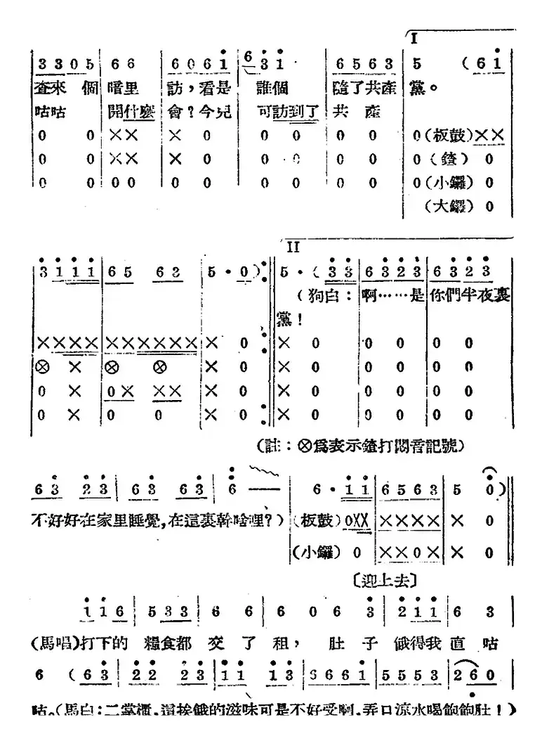 歌剧《王贵与李香香》全剧之第一幕 第二场