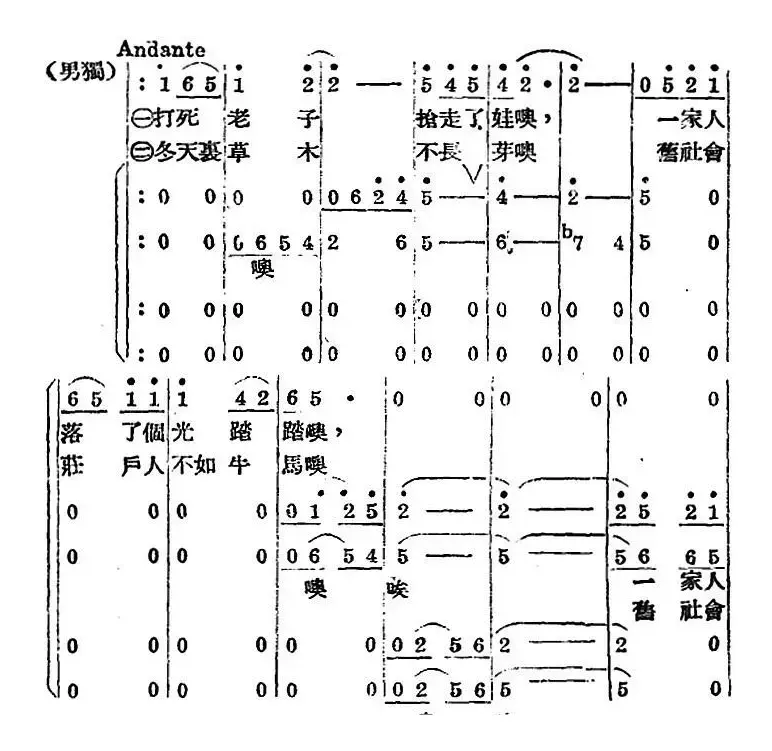 歌剧《王贵与李香香》全剧之序幕