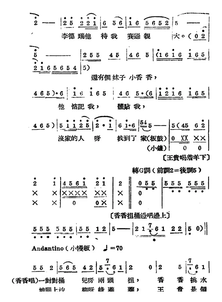 歌剧《王贵与李香香》全剧之第一幕 第一场