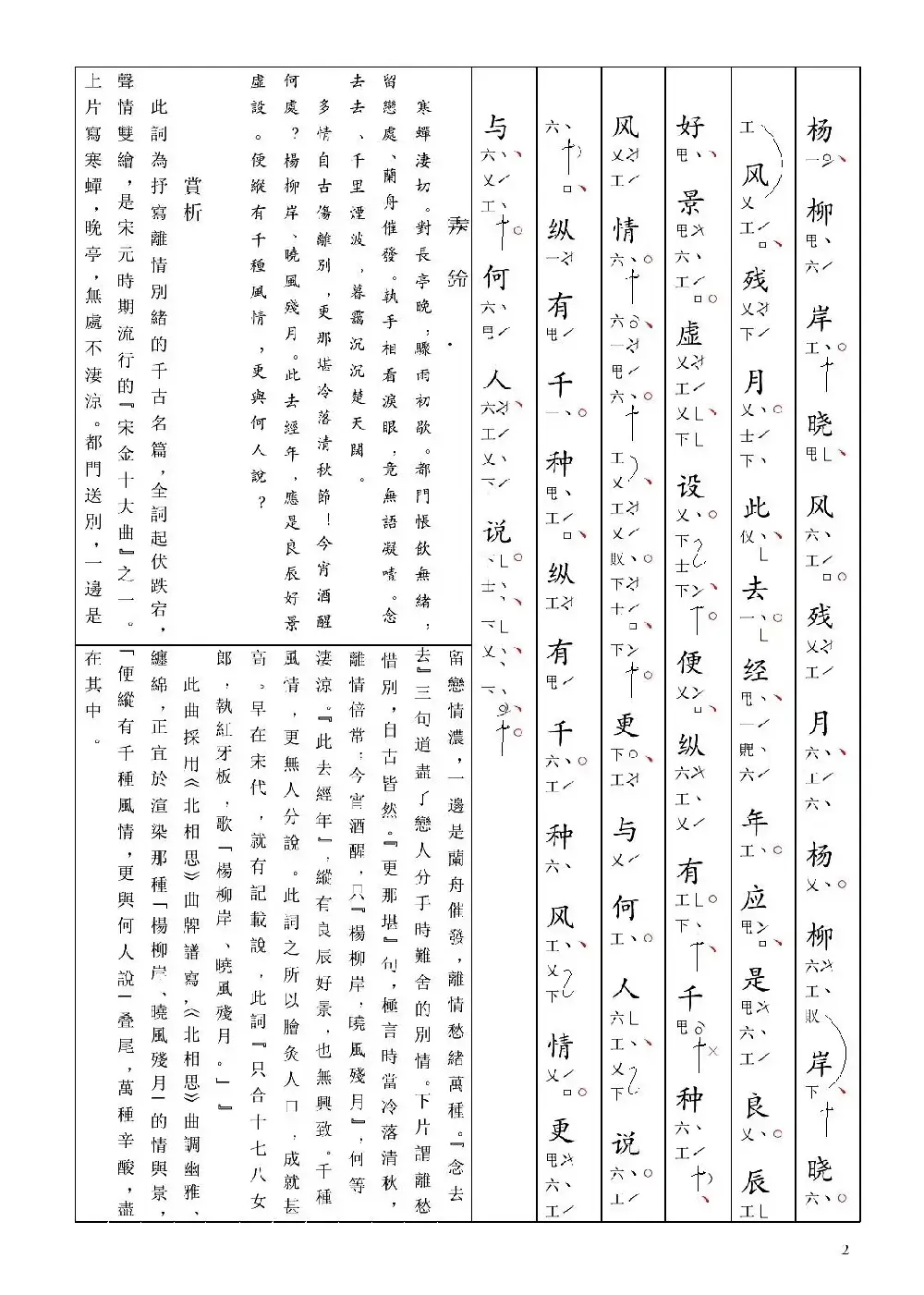 [南音工X谱] 雨霖铃 寒蝉凄切 柳永  北相思