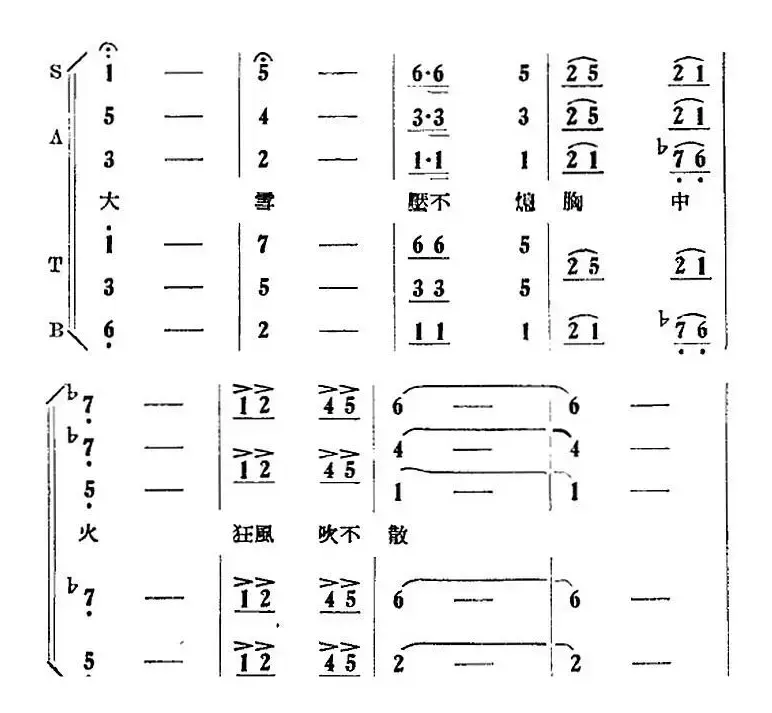 歌剧《刘胡兰》全剧第二幕 第四场 第三十九曲